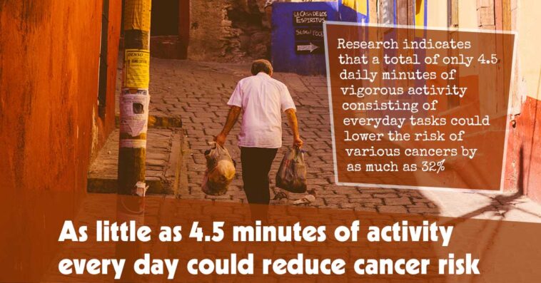 Just 4.5 Minutes of Daily Activity May Decrease Cancer Risk